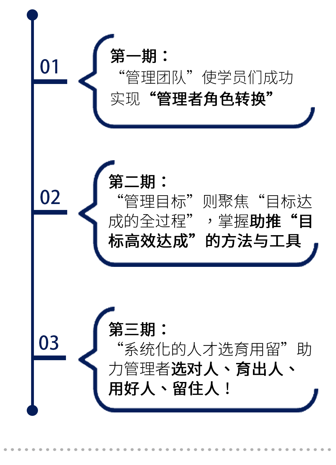 博腾第三期02_01.gif